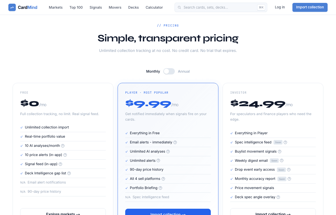 Investor Plan: Spec Intelligence, Buylist Signals, and Accuracy Reports
