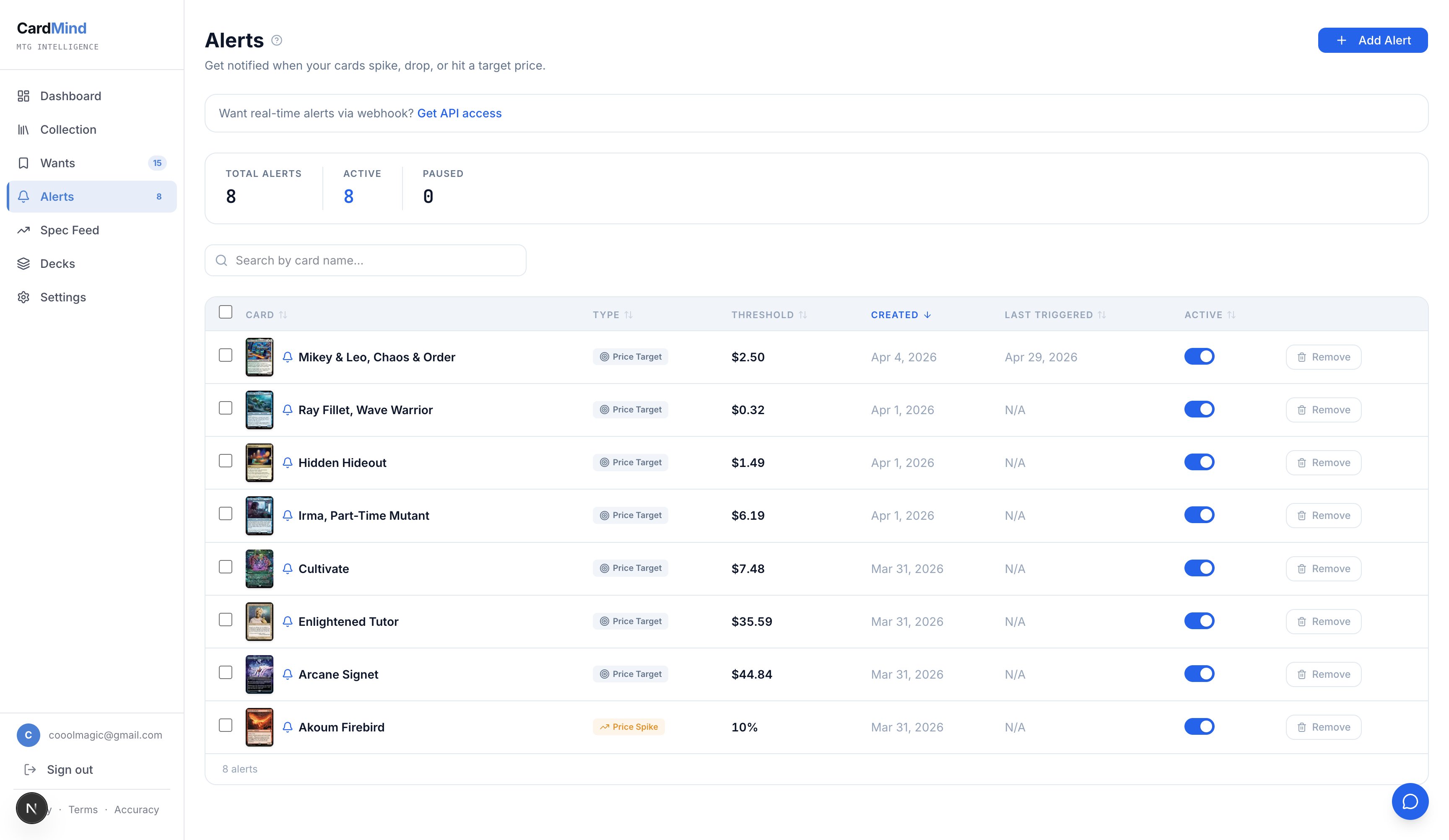 CardMind price alerts list showing configured alerts with target prices